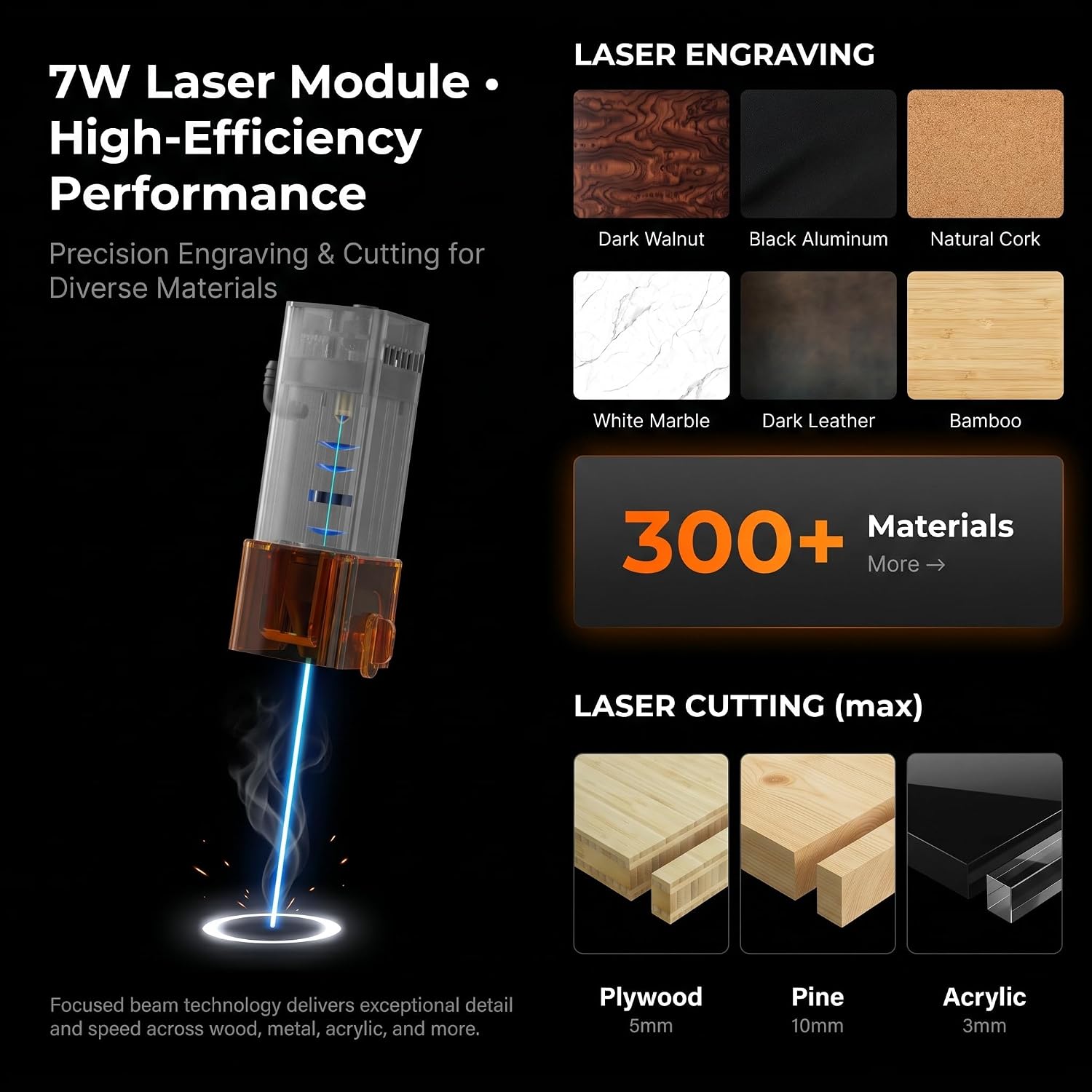เครื่องแกะสลักด้วยเลเซอร์ K15  - Leatherwork Machine บทวิจารณ์และราคา