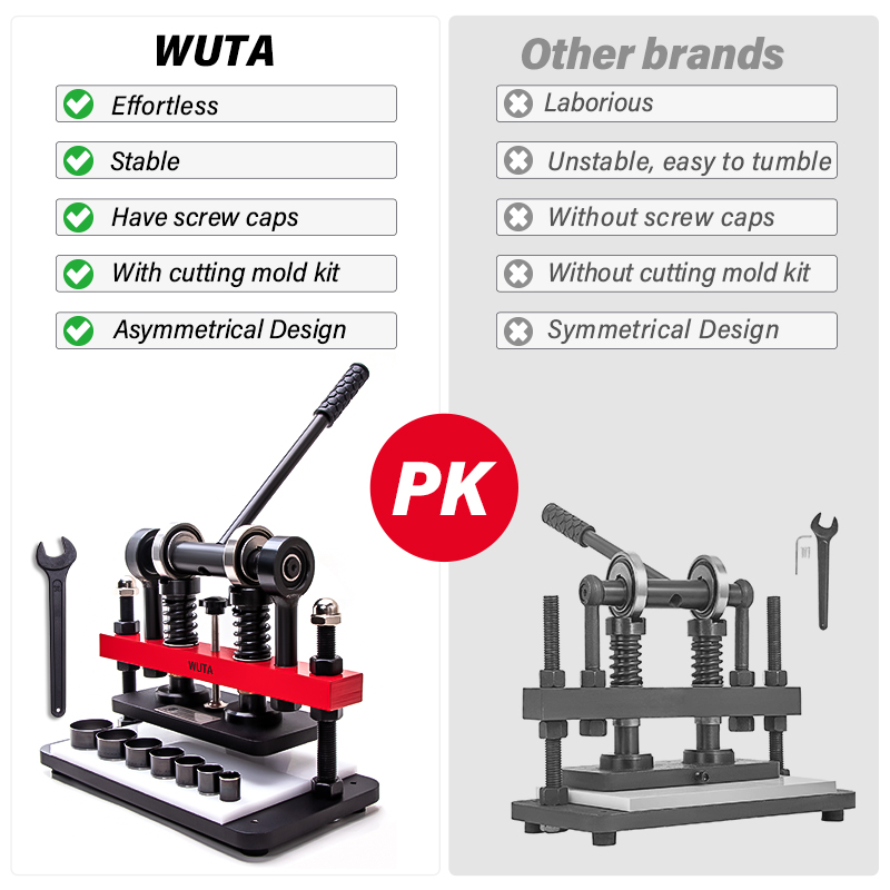WUTA คู่มือหนัง Die เครื่องตัด - Leatherwork Machine บทวิจารณ์และราคา